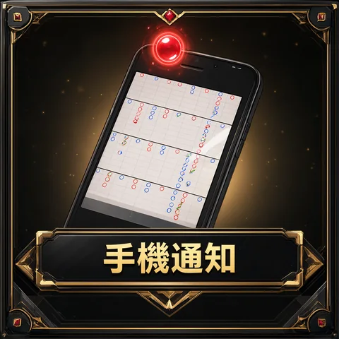手機通知